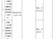 景德镇农村商业银行合计被罚200万元：因违规发放贷款等违法违规行为