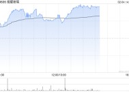 高盛：维持福耀玻璃“买入”评级 H股目标价61.00港元