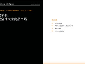 展望2025，金价将攀升至3000美元？面临哪些阻力？