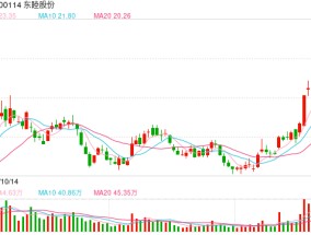 股价刚创新高却停牌！东睦股份筹划收购富驰高科股权