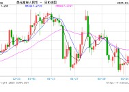 人民币兑美元中间价报7.1705，下调13点