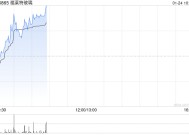 福莱特玻璃现涨超4% 预期2024年实现归母净利同比减少61%至66%