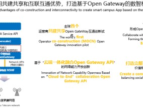 中兴通讯助力天津大学数字校园案例获“Open Gateway全球应用场景设计开发大赛”二等奖