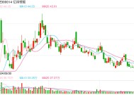 新型储能赛道再迎政策利好  上市公司积极扩产能拓市场