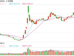 12月26日操盘必读：影响股市利好或利空消息