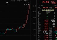 比锑还猛！单日暴涨超23%年内涨幅近90%，精铋价格起飞创近10年新高（概念股名单）