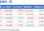 3月10日豪森智能（688529）涨停分析：固态电池、氢能源及机器人技术驱动