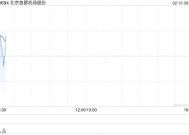 中金：维持北京首都机场股份“跑赢行业”评级 目标价2.9港元