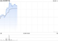 美高梅中国盘中涨超5% 花旗预计其3月中旬将派末期息