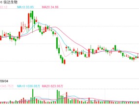 信达生物回应股价闪崩：公司和审批中产品进展一切正常