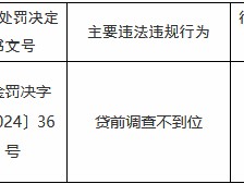 建设银行四平分行因贷前调查不到位被罚30万元