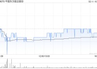 中国东方航空股份2月11日合共回购460万股股份