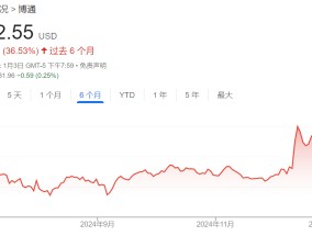 英伟达的"平替"之争：Marvell比博通更合适？