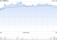 里昂：希慎兴业评级“跑赢大市” 目标价13.5港元
