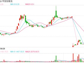 获控股股东安鑫全购要约 平安好医生将并表平安集团
