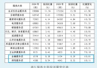 金融消费者易踩哪些“坑”？高仿车险、违规荐股、隐性收费等被点名