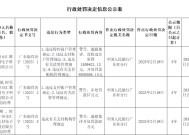 汇聚支付被罚合计超1061万元：因违反特约商户管理规定 违反支付账户管理规定等