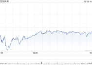 网易第四季度营收267亿元 经调净利润97亿元