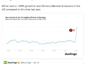 多邻国股价大涨近7%，美国用户掀起学中文热