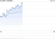 世界黄金协会：各国央行连续第三年购买超过1000吨黄金