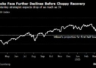 摩根士丹利策略师Wilson警告 标普500指数可能因增长风险下跌5%