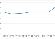 中消协点名张家界点2个菜844元：损害消费者经济利益