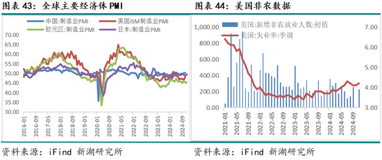 新湖有色（锌）2025年报：新年都未有芳华 三月初惊见草芽