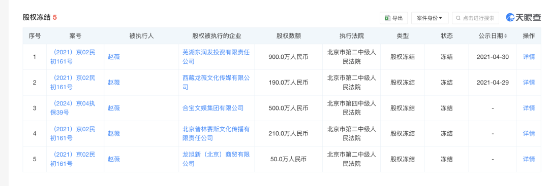 赵薇宣布：多年前已离婚！黄有龙再传债务风波