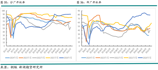 新湖农产（棉花）2025年报：不经一番寒彻骨，怎得梅花扑鼻香