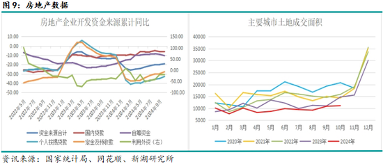 新湖黑色建材（钢材）2025年报：水能载舟 亦能覆舟