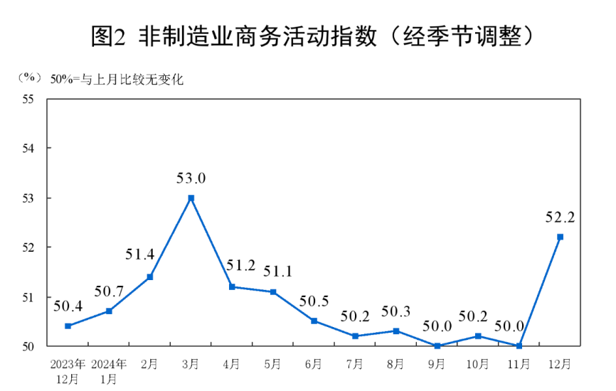 万万想不到，中国经济真的要靠股市