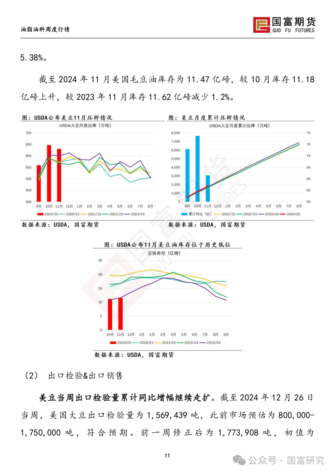 【国富豆系研究周报】南美未来天气分化 阿根廷大豆产量现隐忧