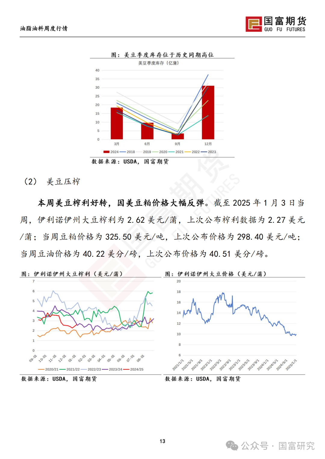 【国富豆系研究周报】USDA下调单产超预期，巴西收割压力渐显