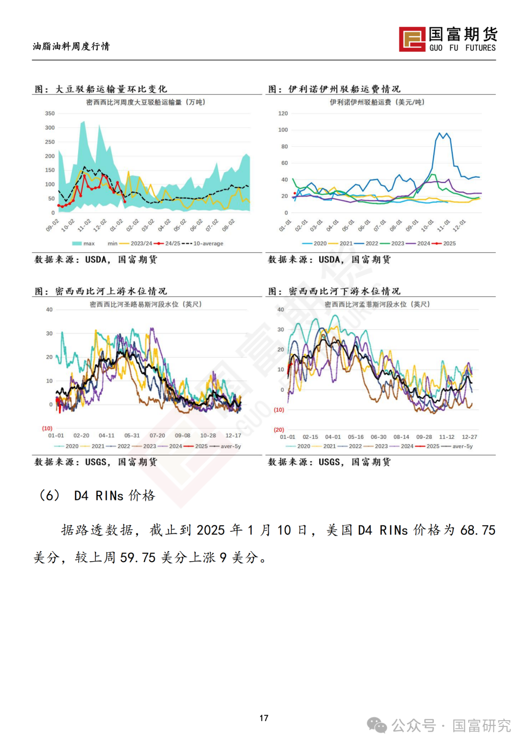 【国富豆系研究周报】USDA下调单产超预期，巴西收割压力渐显