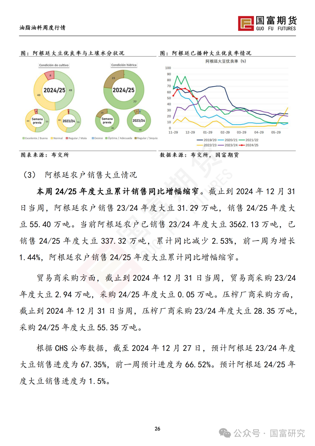 【国富豆系研究周报】USDA下调单产超预期，巴西收割压力渐显