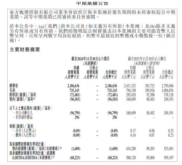 30%跌幅背后：新东方财报引发股价震荡 未来能否扭转？