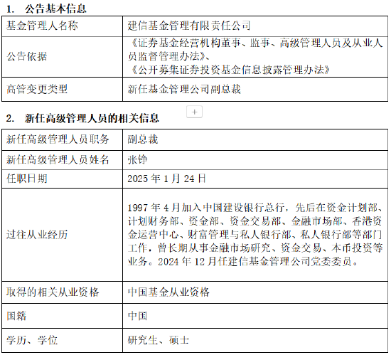 建信基金新任张铮为副总经理