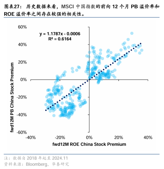 华泰证券：DeepSeek或催化科技股价值重估