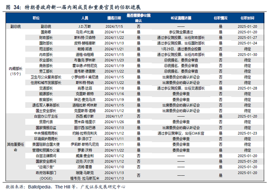 广发策略：DeepSeek的A股叙事