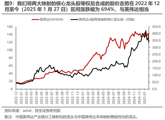 民生策略：从“美国主导”中走出