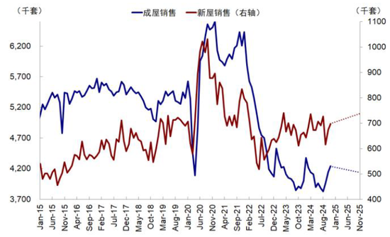 中金：春节期间全球资产在交易什么？