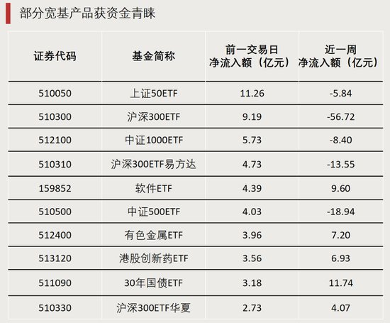 最后一分钟，突涨超6%！