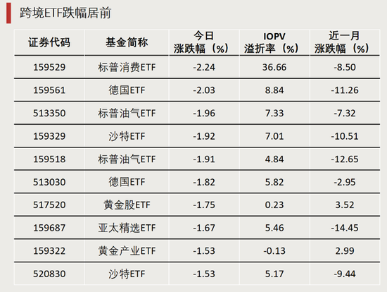 最后6分钟，“20CM”涨停！