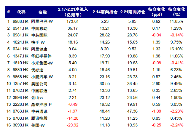 中金：再论中国资产的重估前景