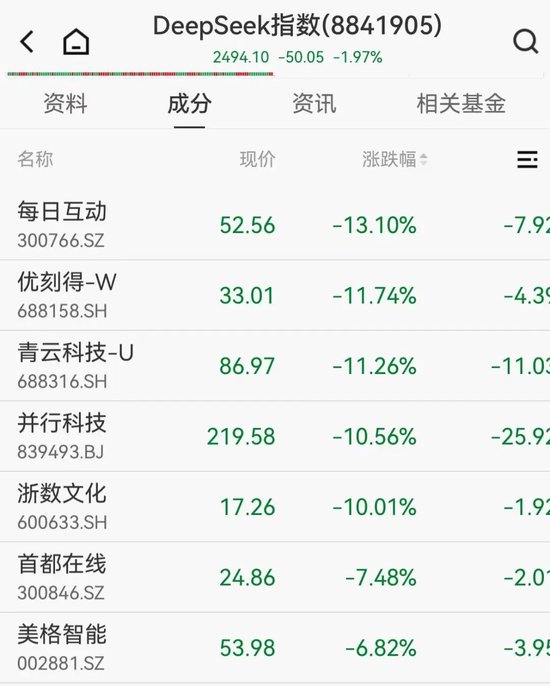 人民币，拉升！一度涨超200个基点