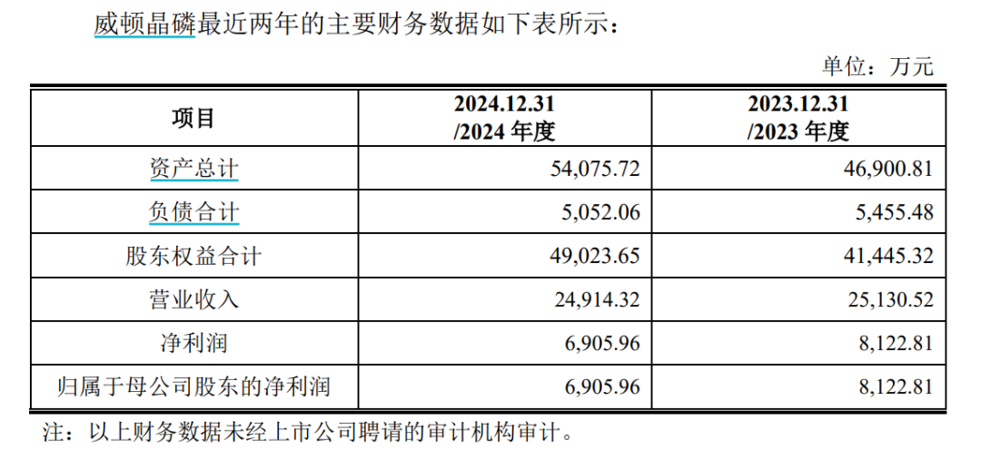 百亿市值A股公司 官宣大动作！28日开市复牌 5万多股东要嗨？