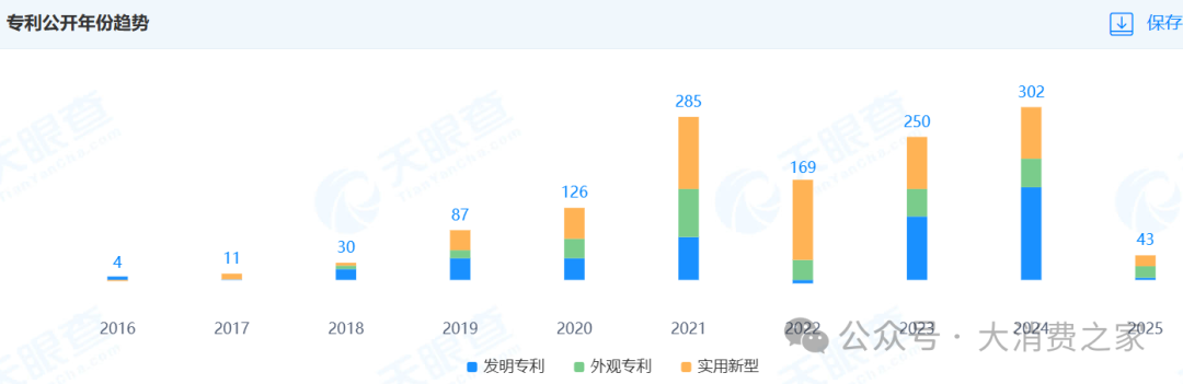 石头科技2024财报：四季度营收破纪录、投入加大或致利润未同步增长