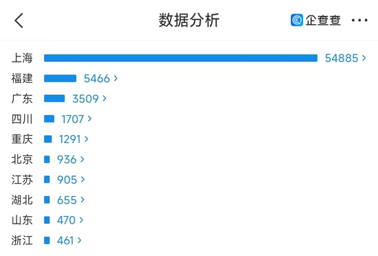 兴业消金增长“失速” 加快不良资产处置步伐