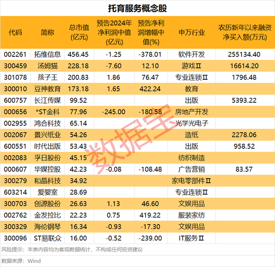 遭遇杀猪盘？瞬间暴涨6%，又跌超12%！股民炸锅