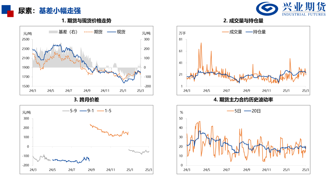 化工：原油重挫，聚酯走势偏弱